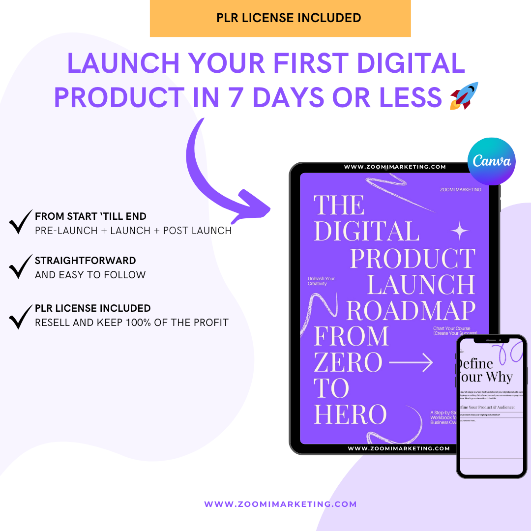 The Digital Product Launch Roadmap