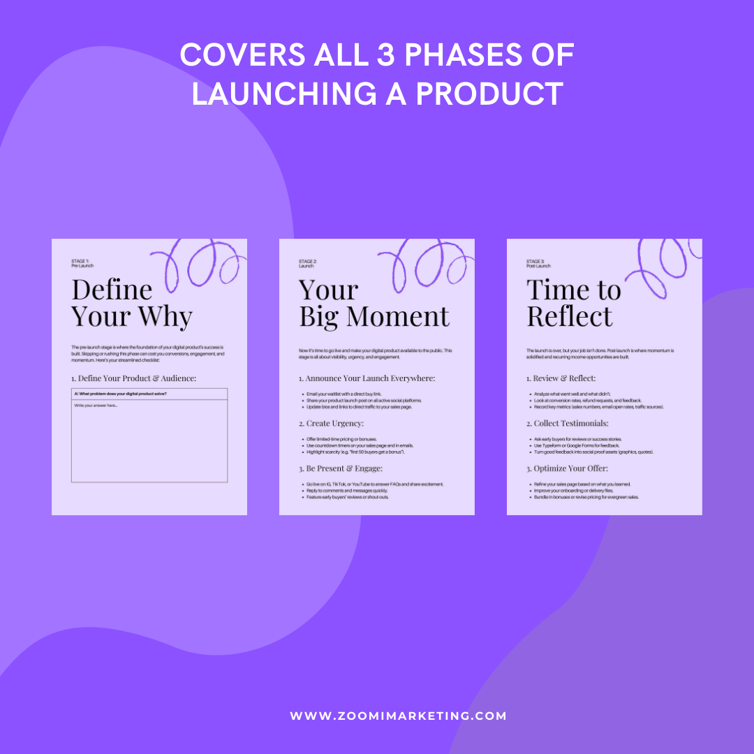 The Digital Product Launch Roadmap